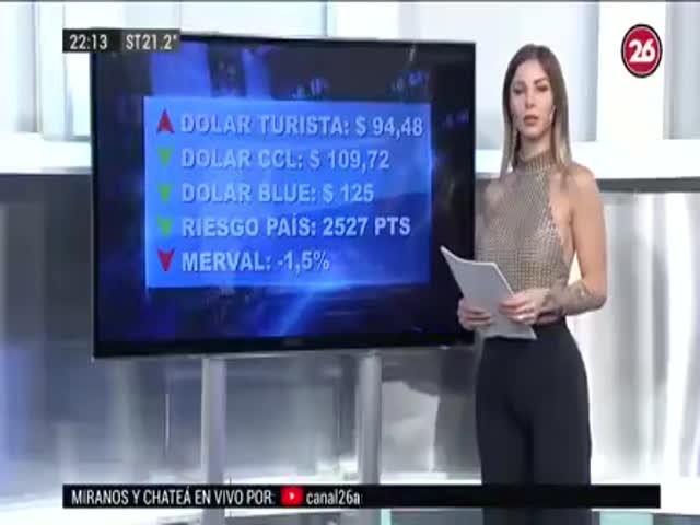 Yes, Yes, Very Interesting Indeed…