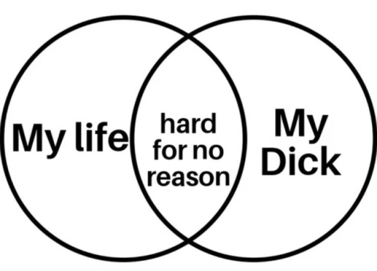 These Sex Memes Are Kinda Hard