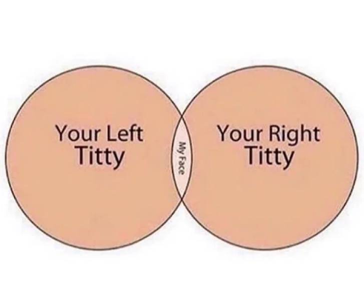 These Sex Memes Are Kinda Hard