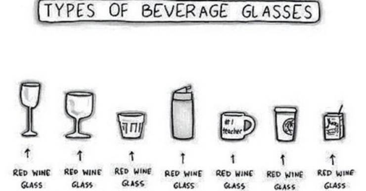 Red And White Memes About Wine