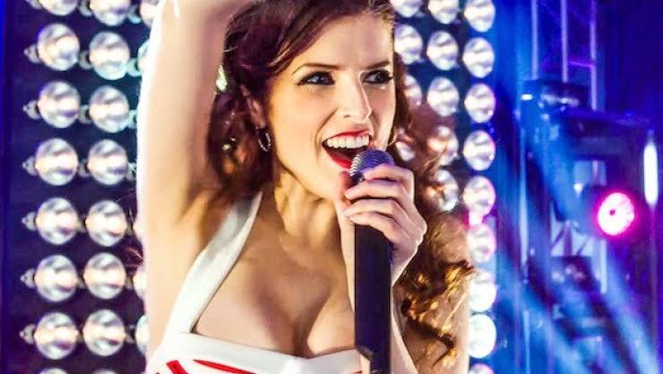 Sweet Facts About Anna Kendrick