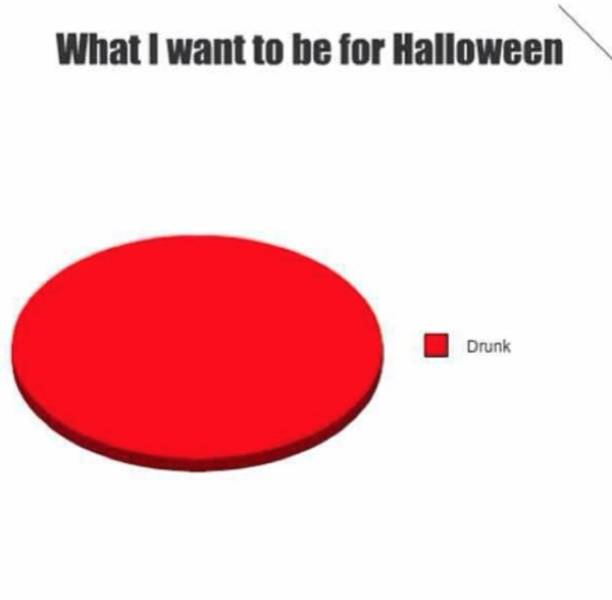 sooo drunk 70 pics 18 gifs 3.html - 70 HD GIF | Premium Gallery 2021