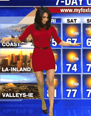 weather is looking mighty fine 23 gifs 1.html - 1 HD GIF | Premium Gallery 2021