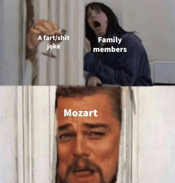 History In NSFW Facts…