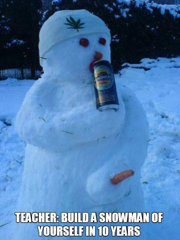 How Wasted Are They?!