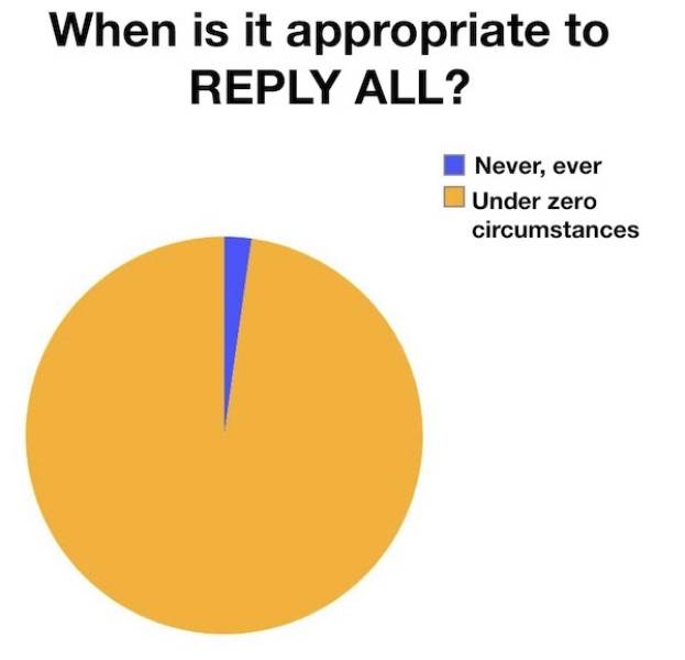 pg13 memes that push the boundaries 45 pics 23.html - 45 HD Photos | Premium Gallery 2024