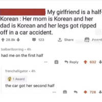 diagnosis absolutely wasted 79 pics 17.html - 79 HD Photos | Premium Gallery 2019