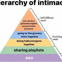 the more the merrier 55 pics.html - 55 HD Photos | Premium Gallery 2016