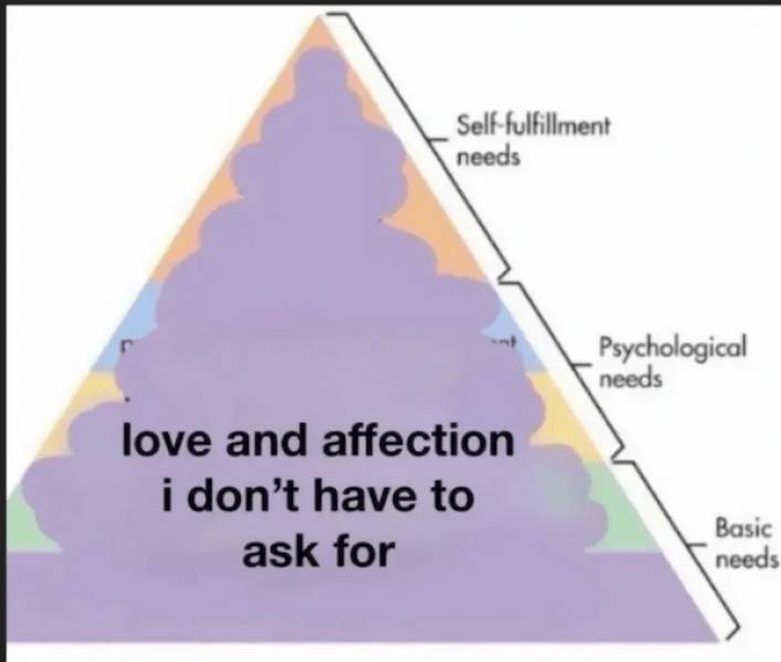 flirty memes to send your better half 32 pics 11.html - 32 HD Photos | Premium Gallery 2025