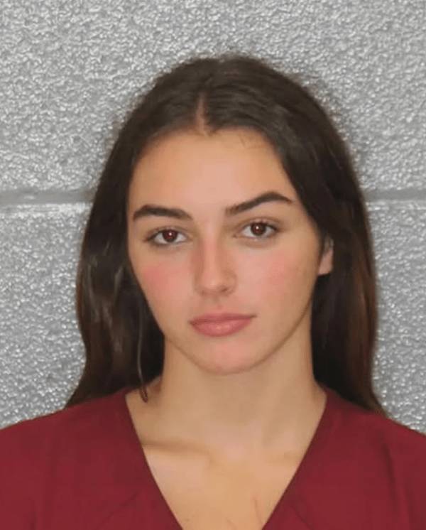 America’s Top (Mugshot) Models