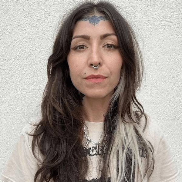 America’s Top (Mugshot) Models