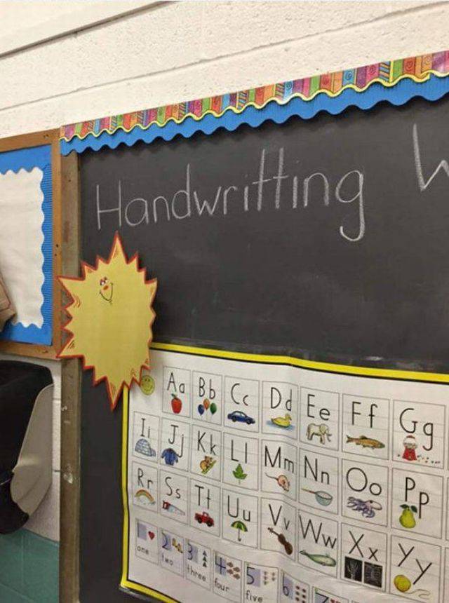 Guess What? You Failed!