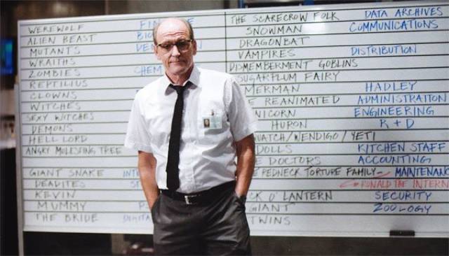 These Movie Scenes Were Paused The Most