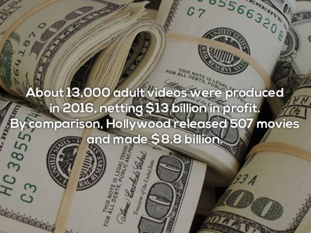 Porn Comes With Some Naughty Facts