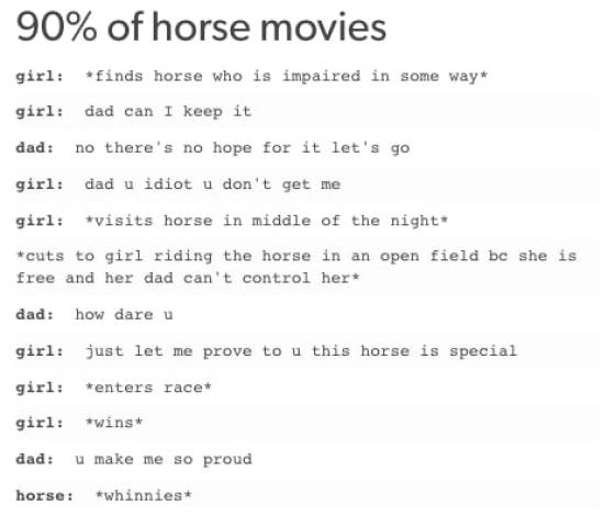 You Wouldn’t Want To See This Post