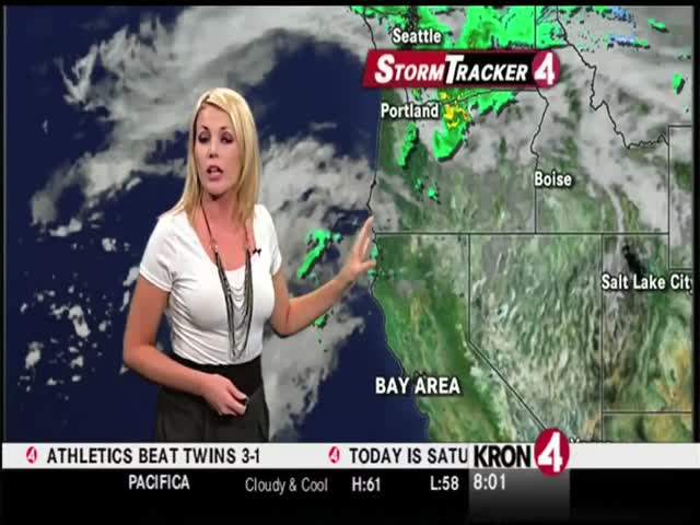 Best Subtle Way To Signal It's Chilly In The Studio