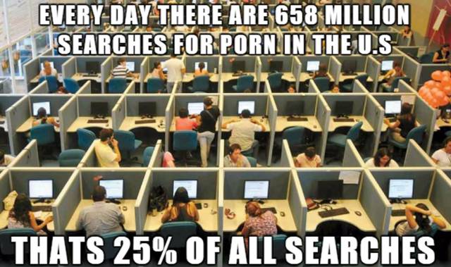 Some Rather Seducing Facts About Porn