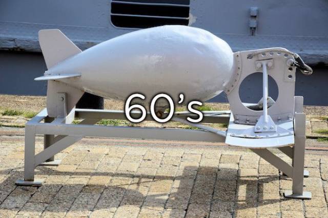 How Boobs Evolved Since 1950’s