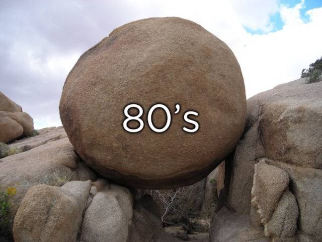 How Boobs Evolved Since 1950’s