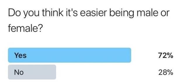 Cringe Is All Over The Place…