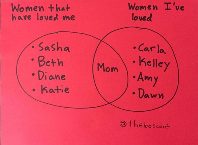 daily picdump weekend edition 83 pics 38.html - 83 HD Photos | Premium Gallery 2018