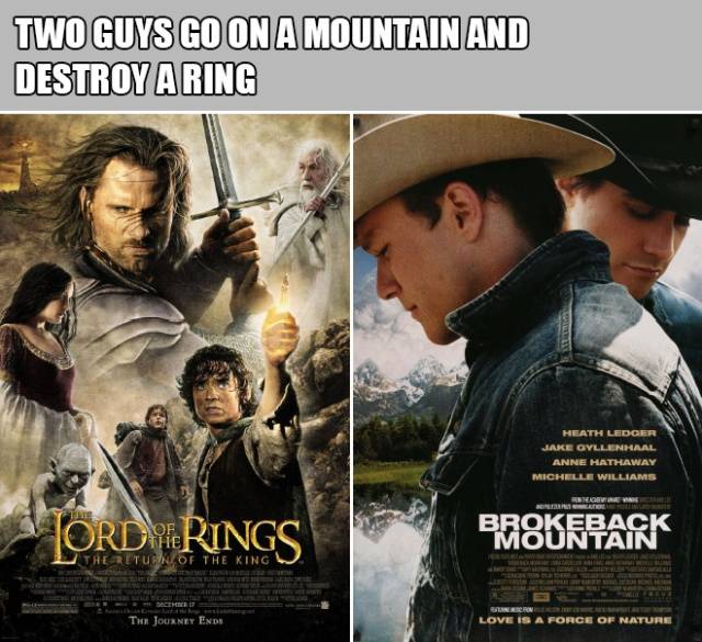 Two Movies, Same Description