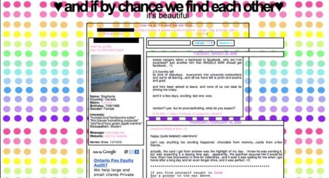 Older Millenials Would Know All Of This