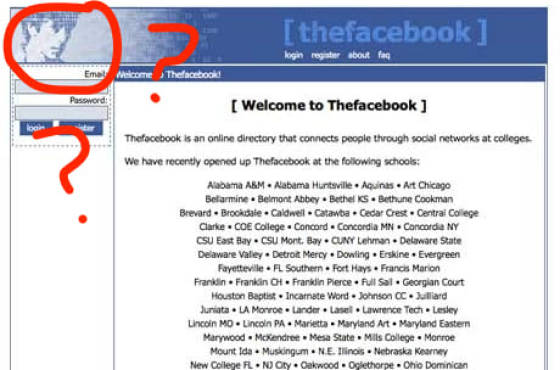 Older Millenials Would Know All Of This