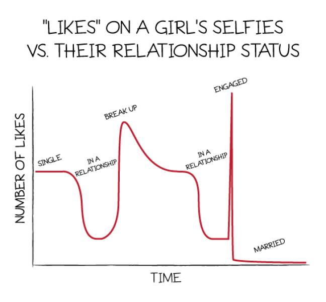 funny picdump 52 pics 21.html - 52 HD Photos | Premium Gallery 2019