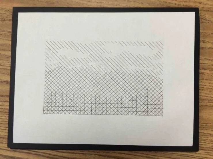 Minimalism Equals Perfection