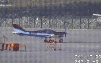 Wind, Behave Yourself!