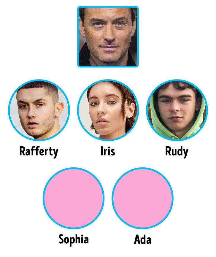 Celebs Who Have Way Too Many Kids