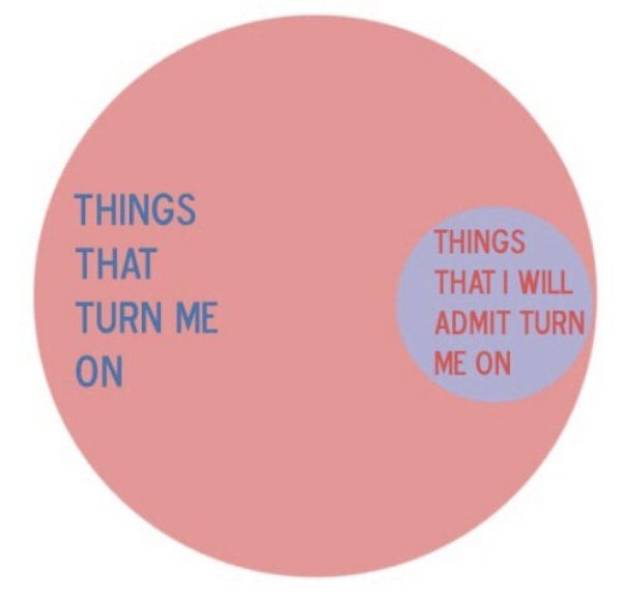 Dirty Mind, Come Here!