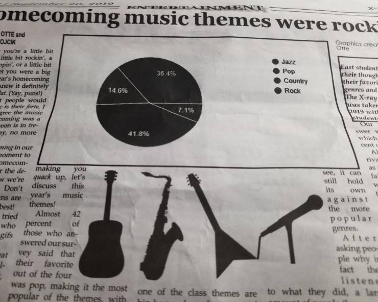 daily picdump 94 pics 1.html - 94 HD Photos | Premium Gallery 2019