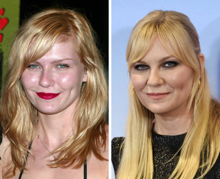 “Spider-Man” Characters After 15 Years