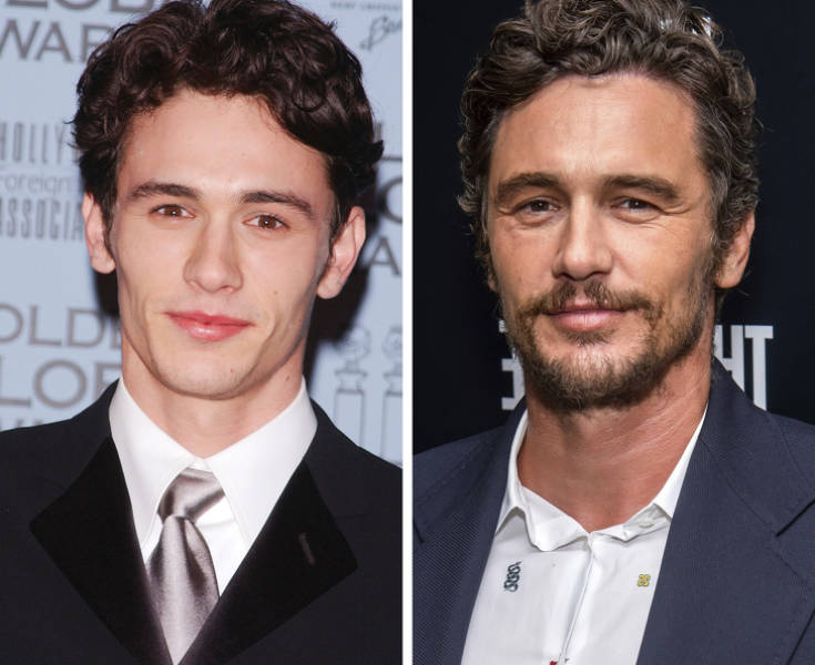 “Spider-Man” Characters After 15 Years