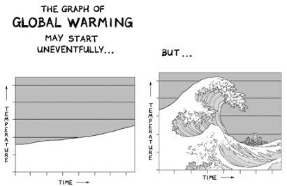 Curiosities and bonus pictures