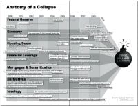 Curiosities and bonus pictures