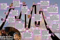 Curiosities and bonus pictures Curiosities and bonus pictures