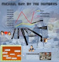 Curiosities and bonus pictures