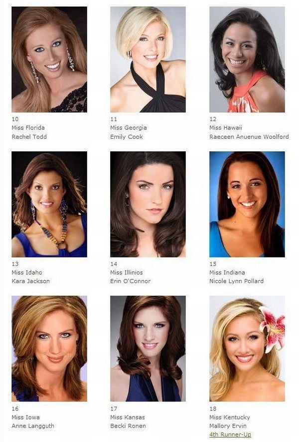 Miss America 2010 (69 pics)