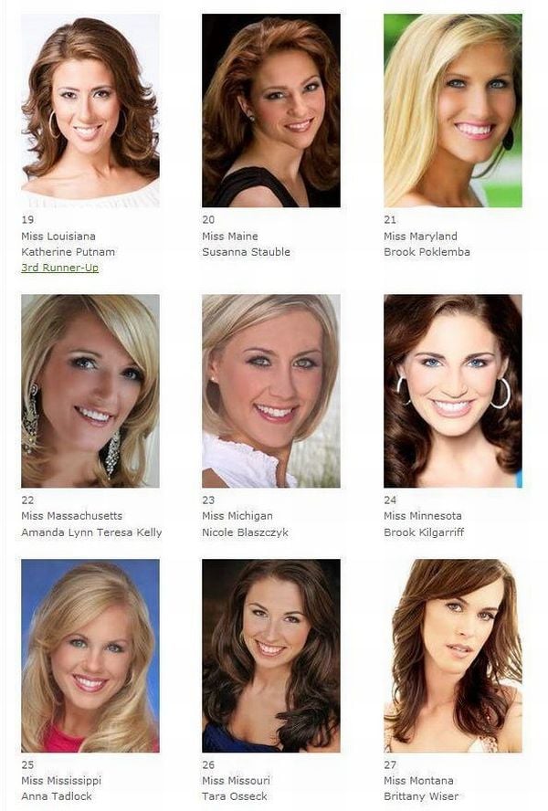 Miss America 2010 (69 pics)