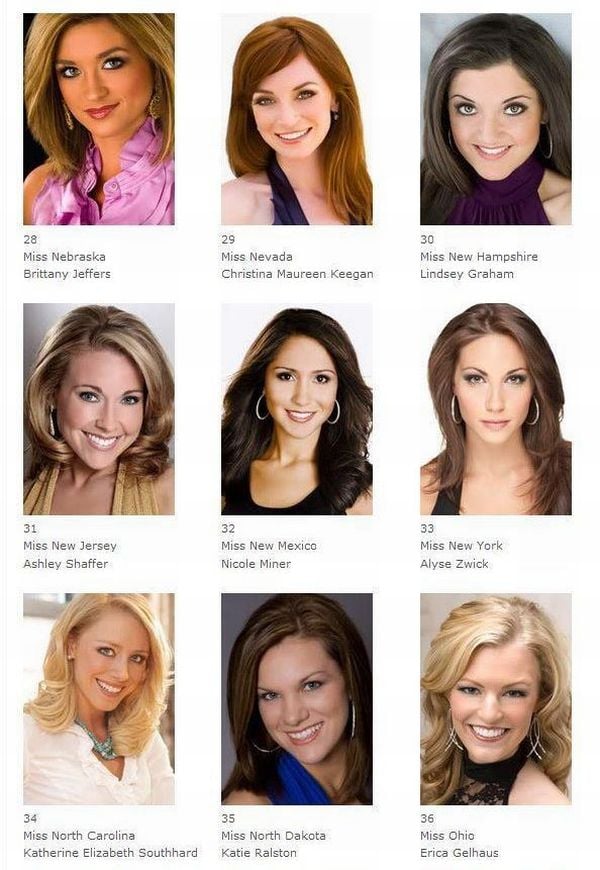Miss America 2010 (69 pics)