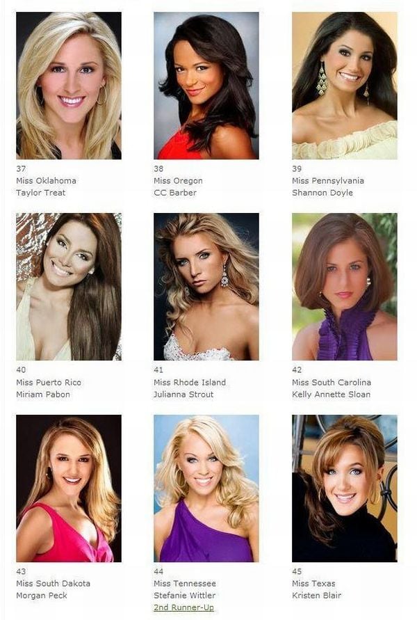 Miss America 2010 (69 pics)