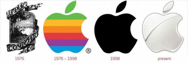 Evolution of Logos. Part 2 (25 pics)