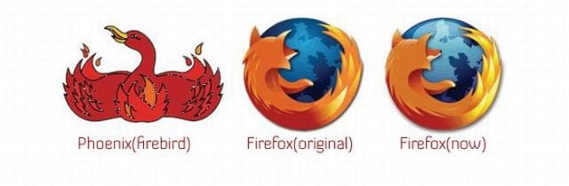 Evolution of Logos. Part 2 (25 pics)