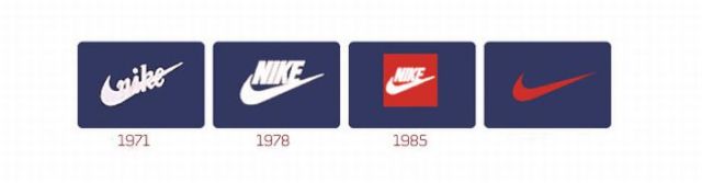Evolution of Logos. Part 2 (25 pics)