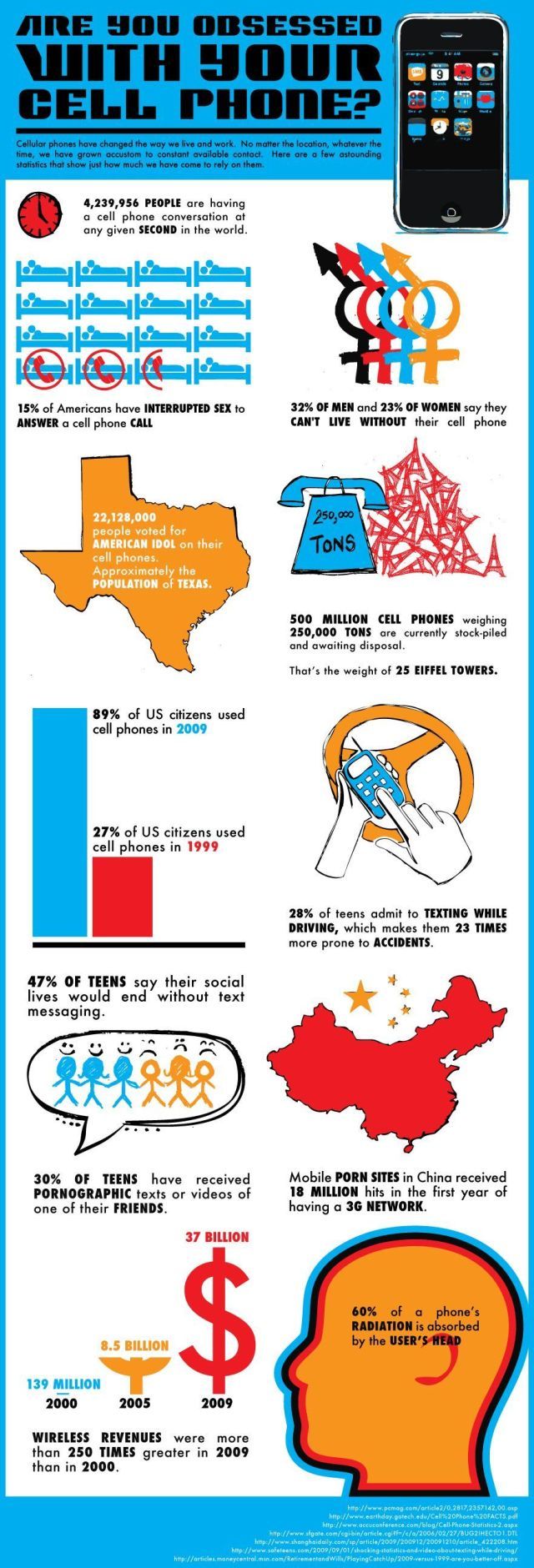 Daily picdump (146 pics)