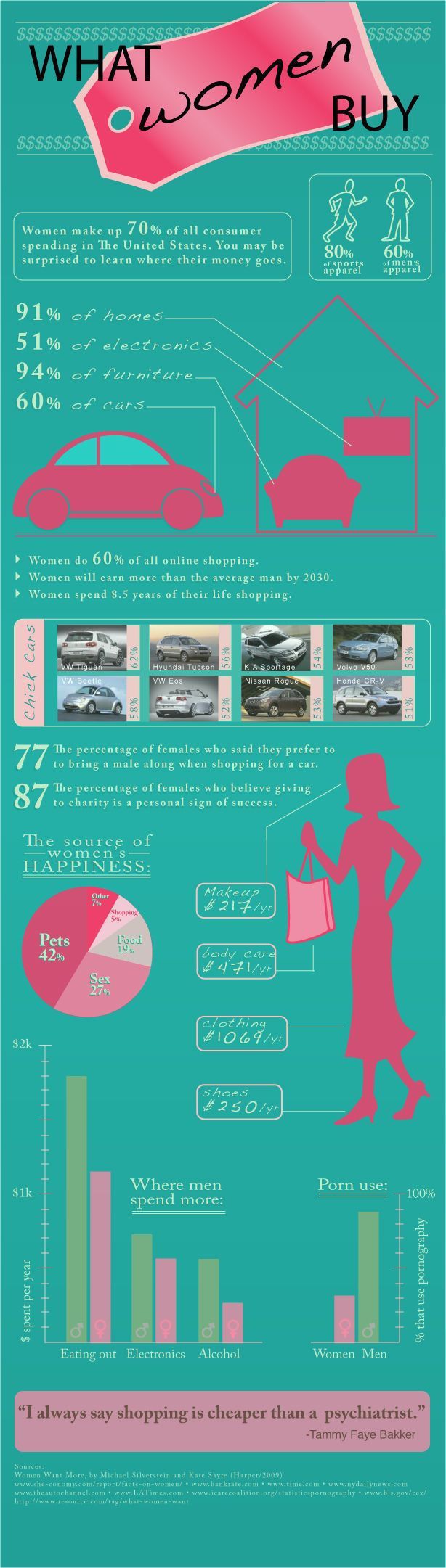 Daily picdump (133 pics)