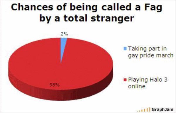 Daily picdump (152 pics)